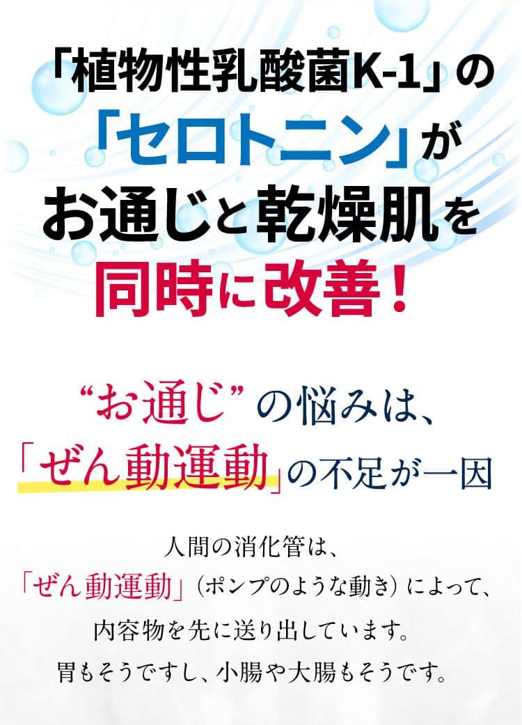 「植物性乳酸菌K-1」の「セロトニン」がお通じと乾燥肌を同時に改善!“お通じ” の悩みは、「ぜん動運動」の不足が一因人間の消化管は、「ぜん動運動」 (ポンプのような動き) によって、内容物を先に送り出しています。胃もそうですし、 小腸や大腸もそうです。