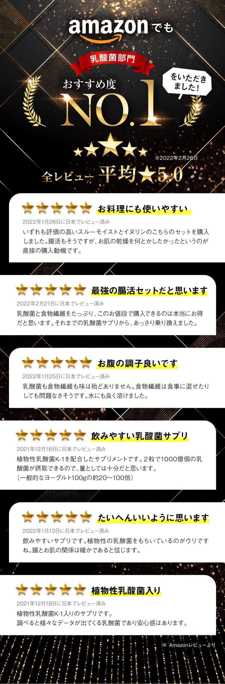 amazon でも乳酸菌部門おすすめ度
NO.1をいただきました!※2022年2月26日全レビュー 平均5.0お料理にも使いやすい
2022年1月26日に日本でレビュー済みいずれも評価の高いスルーモイストとイヌリンのこちらのセットを購入しました。腸活もそうですが、お肌の乾燥を何とかしたかったというのが直接の購入動機です。最強の腸活セットだと思います2022年2月21日に日本でレビュー済み乳酸菌と食物繊維をたっぷり、このお値段で購入できるのは本当にお得
だと思います。 それまでの乳酸菌サプリから、あっさり乗り換えました。お腹の調子良いです2022年1月25日に日本でレビュー済み乳酸菌も食物繊維も味は殆どありません。 食物繊維は食事に混ぜたりしても問題なさそうです。水にも良く溶けました。飲みやすい乳酸菌サプリ2021年12月16日に日本でレビュー済み植物性乳酸菌K-1を配合したサプリメントです。 2粒で1000億個の乳酸菌が摂取できるので、量としては十分だと思います。(一般的なヨーグルト100gの約20~100倍)たいへんいいように思います2022年1月13日に日本でレビュー済み飲みやすいサプリです。 植物性の乳酸菌をもちいているのがウリですね。腸とお肌の関係は確かであると信じます。植物性乳酸菌入り2021年12月18日に日本でレビュー済み植物性乳酸菌K-1入りのサプリです。調べると様々なデータが出てくる乳酸菌であり安心感はあります。※Amazonレビューより